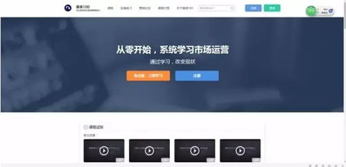 37個(gè)自學(xué)網(wǎng)站 一年省下十幾萬(wàn)，買(mǎi)車(chē)不是夢(mèng)