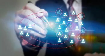 互聯(lián)網(wǎng)營(yíng)銷的十二個(gè)核心優(yōu)勢(shì)，優(yōu)企客為您深度解析