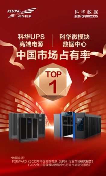 十秒定乾坤 廣告發布中如何讓客戶瞬間認可您的行業地位與專業度