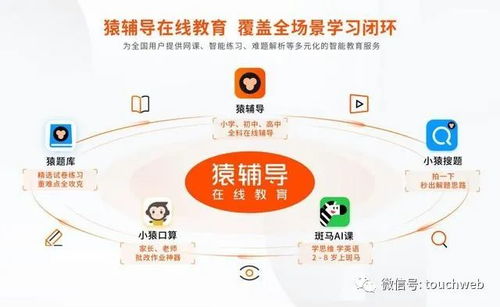 猿輔導斬獲22億美元巨額融資，DST與騰訊領投，戰略重心加速向光谷傾斜