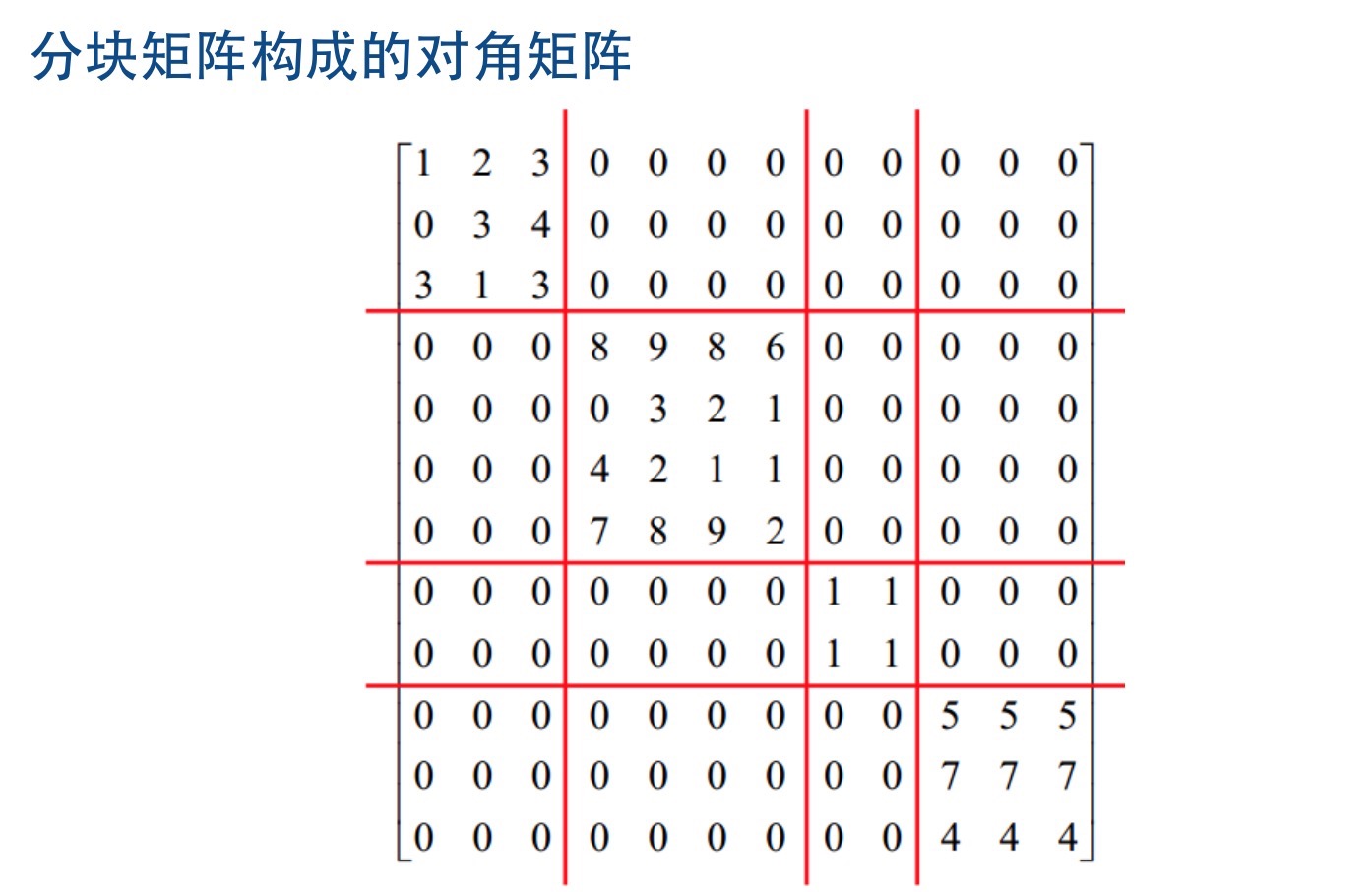 對角矩陣與分塊矩陣 從基礎到實踐，一位“農民阿姨”的數學筆記
